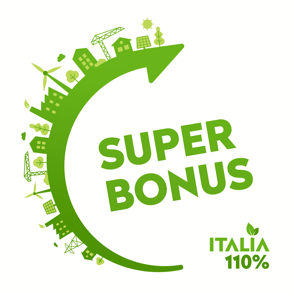 Le novità del Superbonus 110%